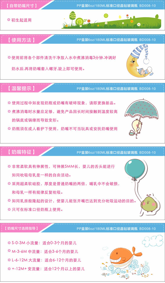 寶德標準玻璃奶瓶180ml藍