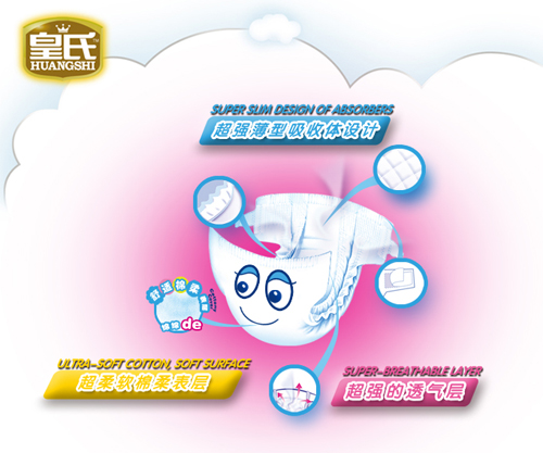 皇氏自在合身M24片