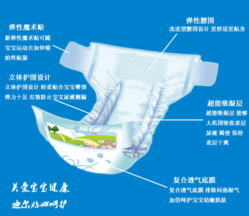 安迪爾超級(jí)薄嬰兒紙尿褲