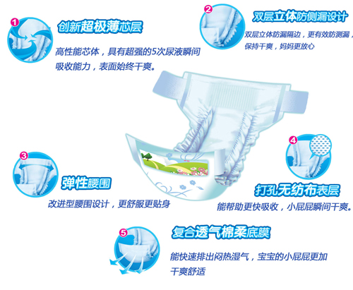 安迪爾纖薄透爽小包尿褲