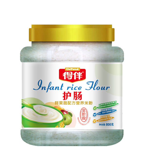 6(g)´r(sh)(yng)ԓm(dng)oʳƷ?yn)@r(sh)ċ냺ĸЫ@ȡĠIB(yng)|(zh)ѽ(jng)_ʼupҪʳеõa(b)r(sh)ӏ(qing)F\}SصoʳڌL