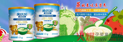 ���ϼ�?j��)��׃��׷۞�ʲôҪ�Ç?gu��)�H�I(l��ng)�ȵ�ø�⹤ˇ��