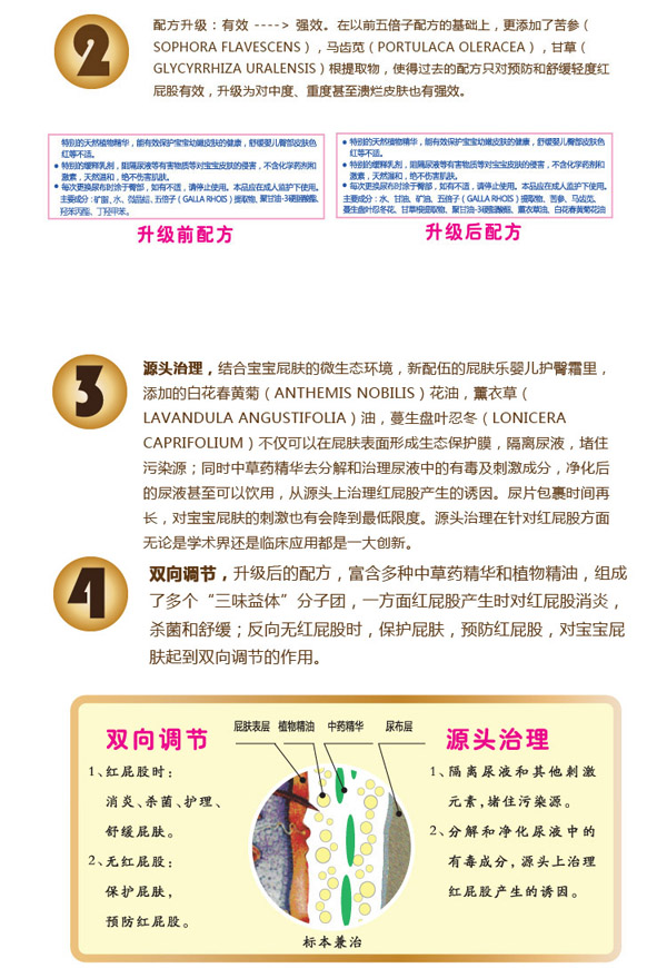 屁膚樂嬰兒護臀霜