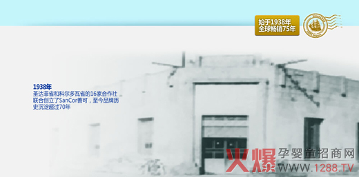 1938ʥ_(d)ʡͿƠʡ16Һ(lin)τ(chung)SanCorƿ