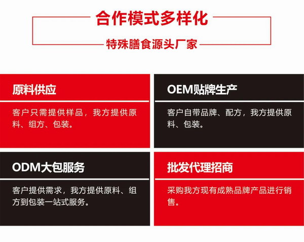 鍚堜綔妯″紡澶氭牱鎬�.jpg 鍚堜綔妯″紡澶氭牱鎬�.jpg