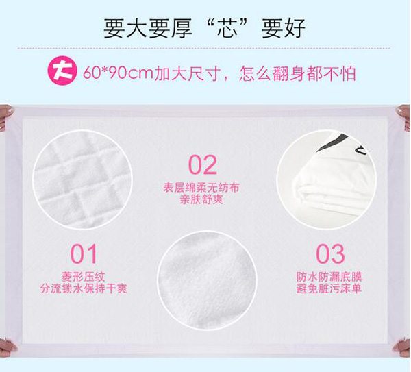哇愛 產(chǎn)褥期護(hù)理墊60 90cm細(xì)節(jié).jpg
