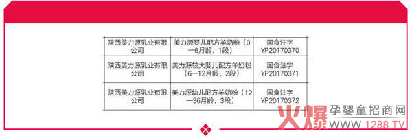 ϲӍԴ׃̷۳ɹͨ^(gu)䷽ע(c)