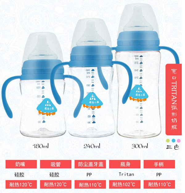 藍(lán)色小屋寬口Tritan弧形奶瓶特點(diǎn).jpg 藍(lán)色小屋寬口Tritan弧形奶瓶特點(diǎn).jpg