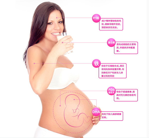 維愛佳gM1+媽媽孕期奶粉特點2.jpg