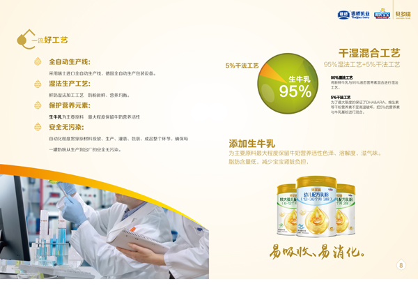 貝多瑞奶粉1.jpg 貝多瑞奶粉1.jpg