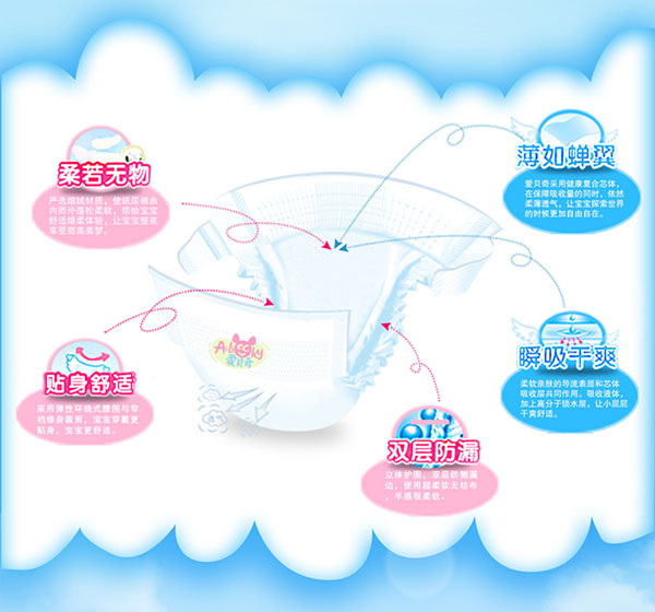 愛貝奇紙尿褲S碼產(chǎn)品特點.jpg