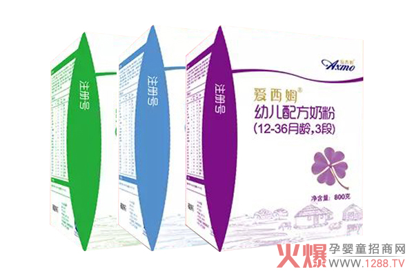 ̷ע֮ ķ䷽̷ӭ°l(f)չ