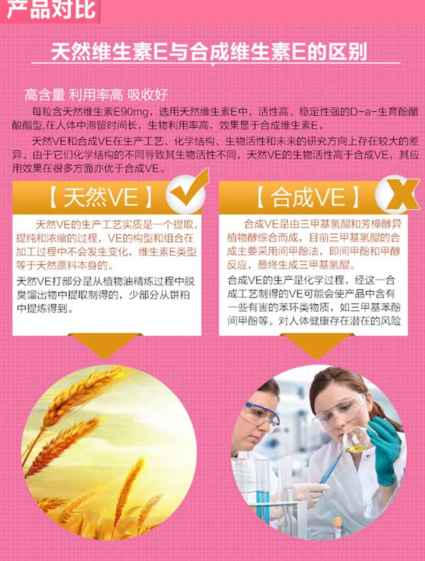 肯愛天然維生素E軟膠囊產(chǎn)品介紹.jpg