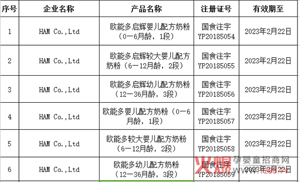 wWܶɹͨ^̷䷽ע(c)