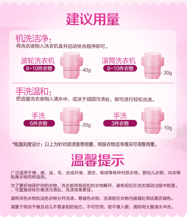 果果森嬰幼兒皂液500ml用量.jpg 果果森嬰幼兒皂液500ml用量.jpg