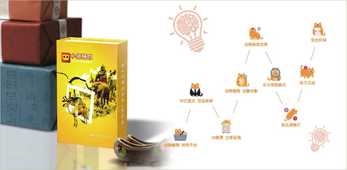 小貓阿四早教用品.jpg 小貓阿四早教用品.jpg