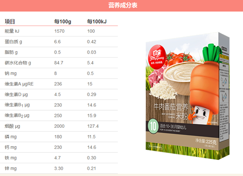 方廣牛肉番茄營養(yǎng)米粉225g介紹2.png