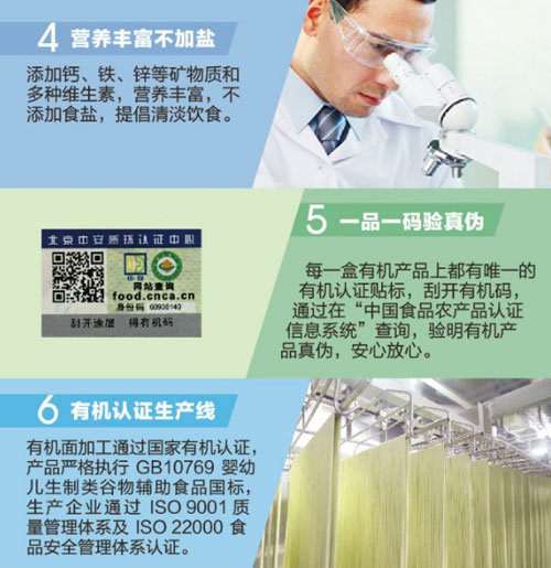 方廣有機(jī)AD鈣蛋白營(yíng)養(yǎng)面介紹8.jpg