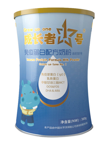 L(zhng)1̖(ho)ߵ䷽̷ۣ׷s1̖(ho)