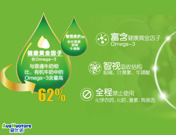 愛優(yōu)諾嬰幼兒有機奶粉產(chǎn)品介紹03.jpg
