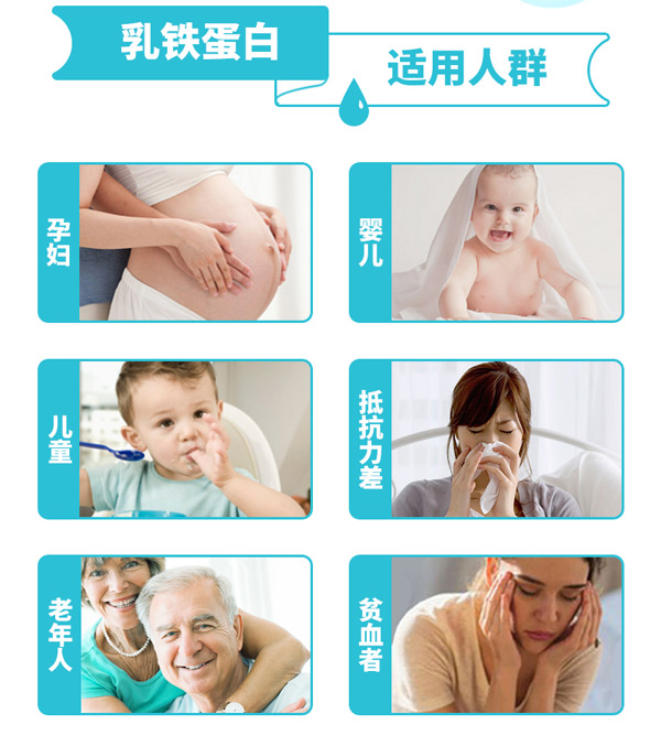 乳鐵蛋白適用人群.jpg 乳鐵蛋白適用人群.jpg