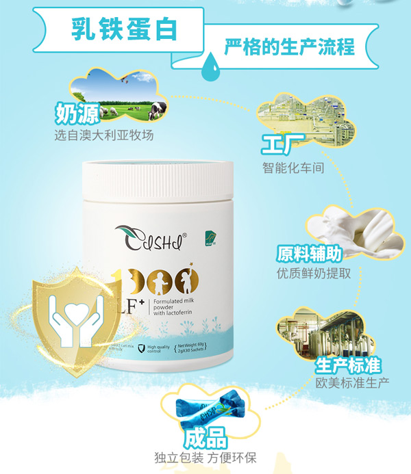 生產(chǎn)流程.jpg 生產(chǎn)流程.jpg