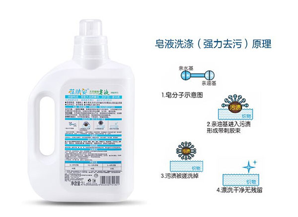 強力去污.jpg 強力去污.jpg
