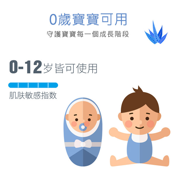 如幼寶寶抑菌修護膏8.jpg