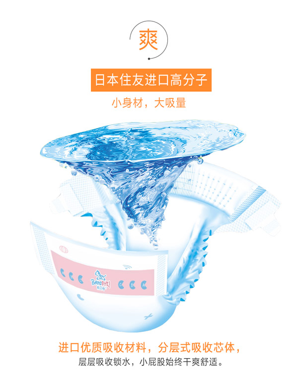 幫貝奇至柔薄嬰兒紙尿褲4.jpg