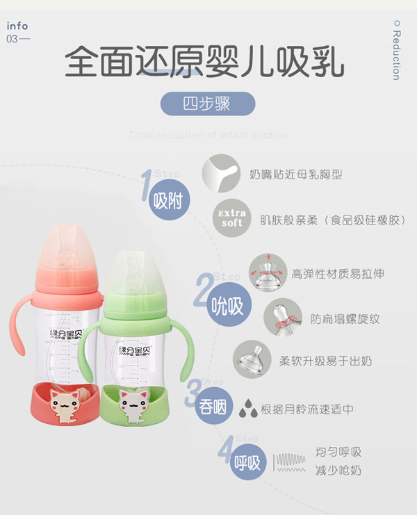 緣分寶貝寬口徑健康防摔小貓咪奶瓶.jpg