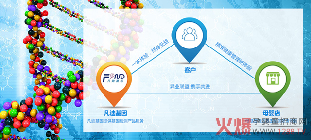 һda(chn)I(y)(f)L30%_ĸֵf