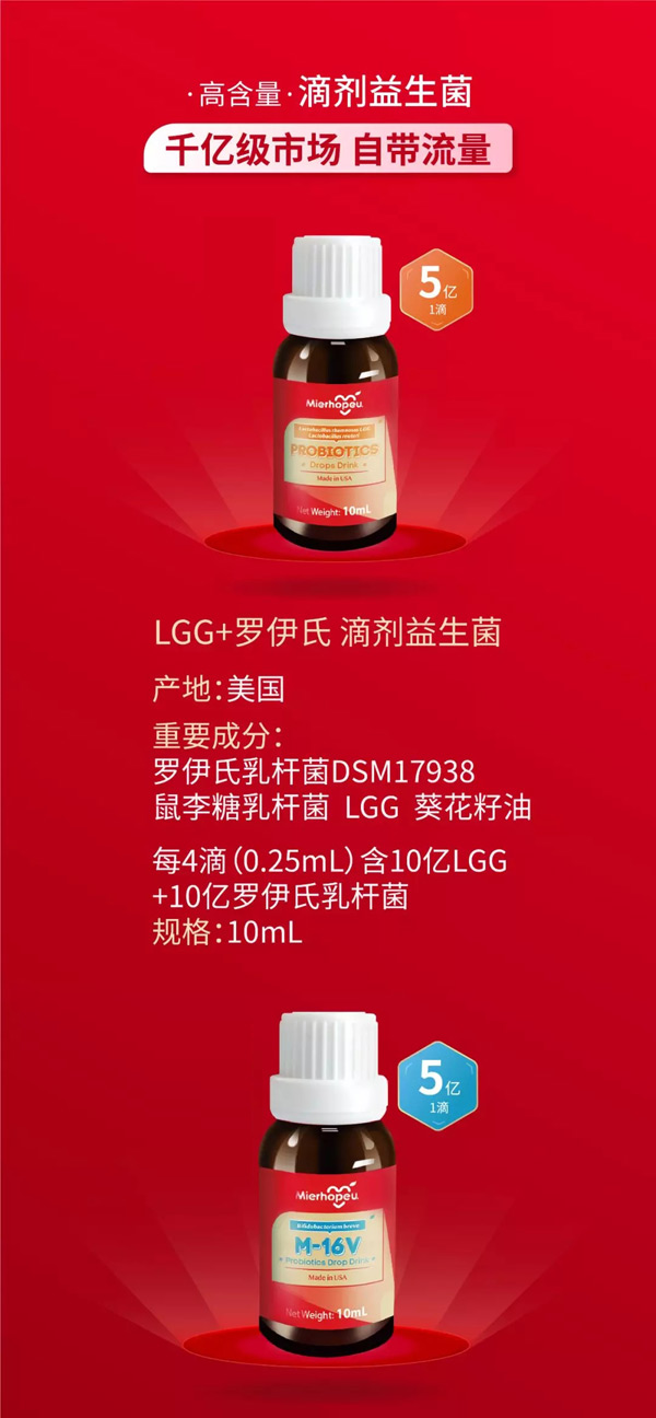 小紅罐益生菌1.jpg 小紅罐益生菌1.jpg