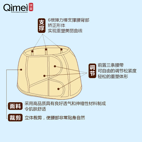 柒美加強(qiáng)型收腹帶3.jpg