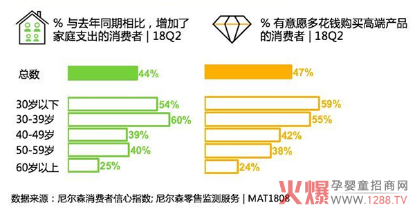 DHAʲôӺͱȂуDHAȫ(j)(li)u