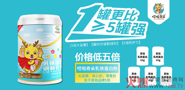 F{(dio)ۘsҫuu(dng)҂