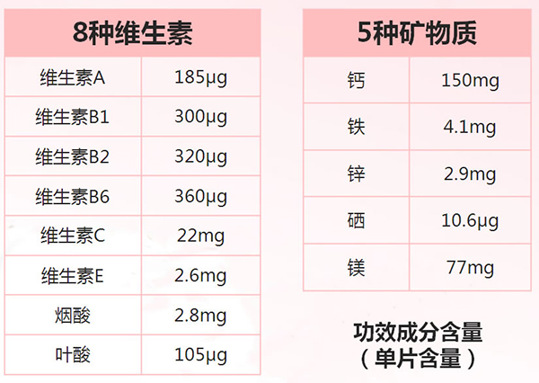 含量.jpg 含量.jpg