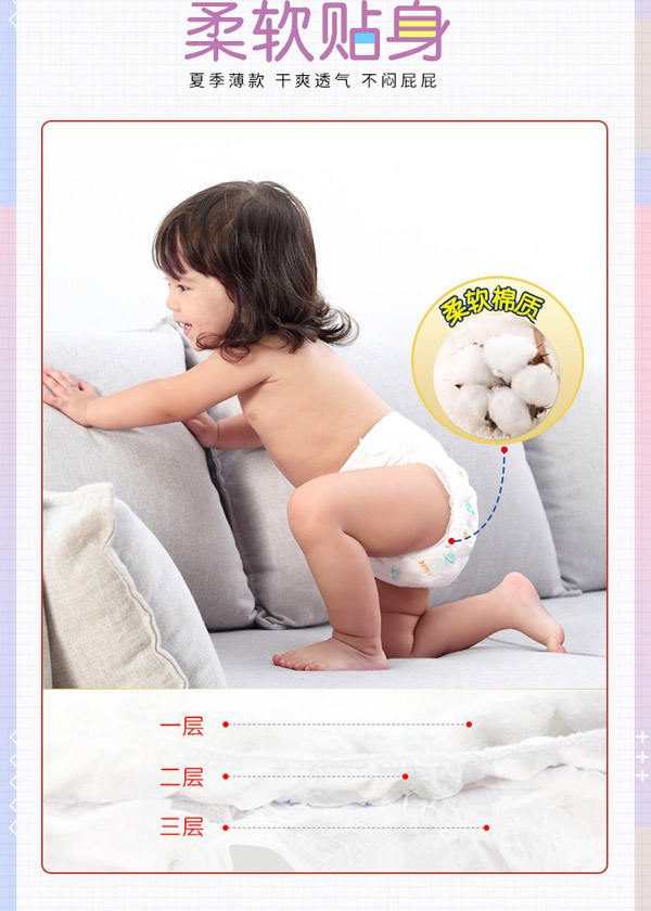 宜片無(wú)憂(yōu)箱裝拉拉褲詳情_(kāi)09.jpg