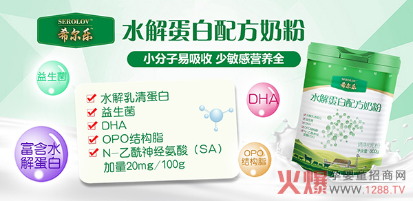 ˮ䷽̷Щӱ^IB(yng)ȫյϣˮ⵰䷽̷ֵһx