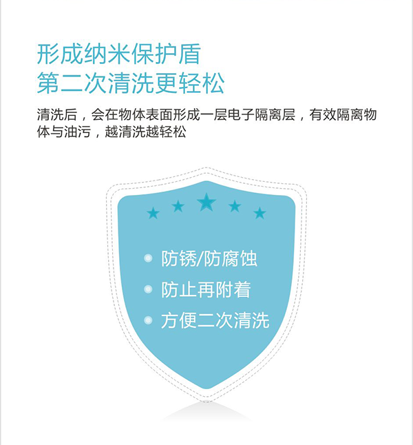 宜潔士多功能清潔凈 (10)