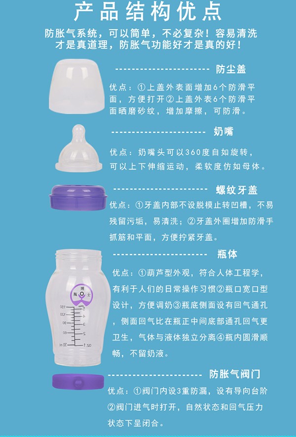 瓶博士無導(dǎo)管PP寬口奶瓶150ml 紫色 (8).jpg