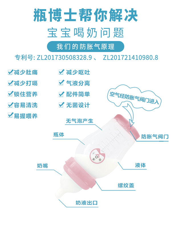 瓶博士無導(dǎo)管PP寬口奶瓶150ml 粉色 (3).jpg