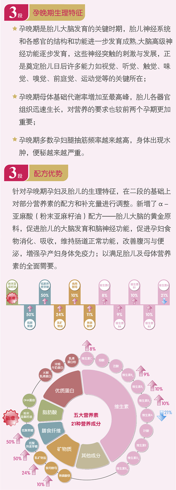 港媽好孕3段詳情7.jpg