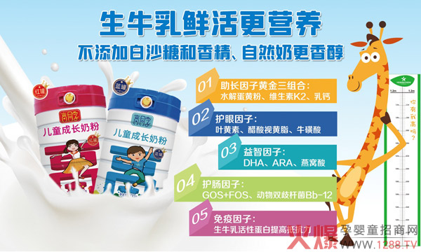 ͯL(zhng)ʲô̷ۺ(qing)]ͬW(xu)ͯL(zhng)̷