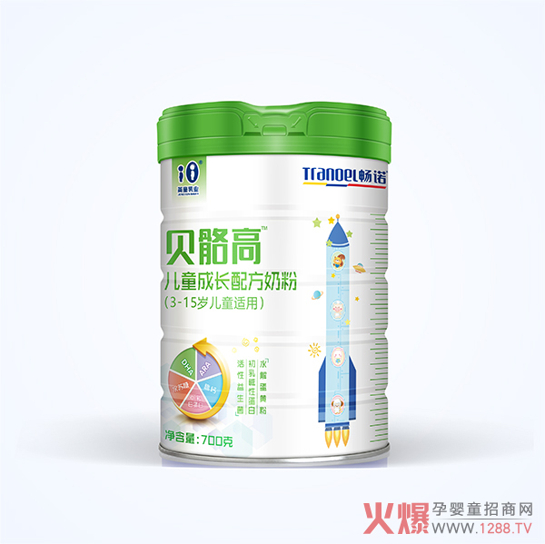 Zؐ߃ͯL(zhng)䷽̷ (zhun)I(y)ᘌ(du)l(f)(zhn)䷽