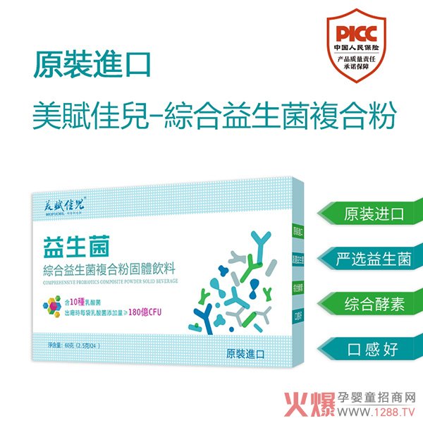 ߺ߻xуC(f)Ϸ۳m(x)NЈ(chng)