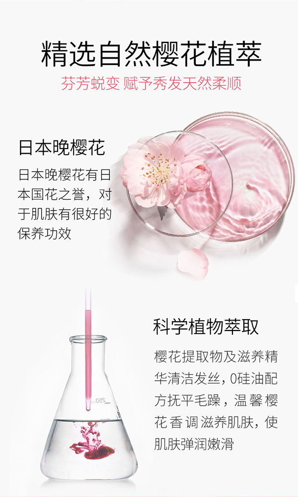 植物主義櫻花柔潤(rùn)洗護(hù)套裝系列 (3).jpg