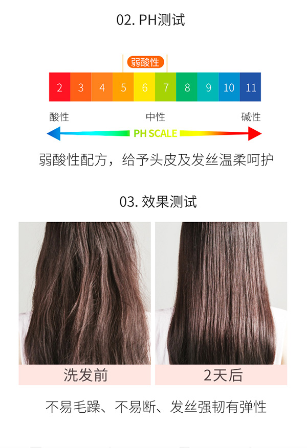 植物主義櫻花柔潤(rùn)洗護(hù)套裝系列 (7).jpg
