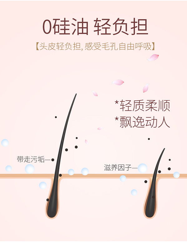 植物主義櫻花洗發(fā)水+沐浴露2件套 (6).jpg