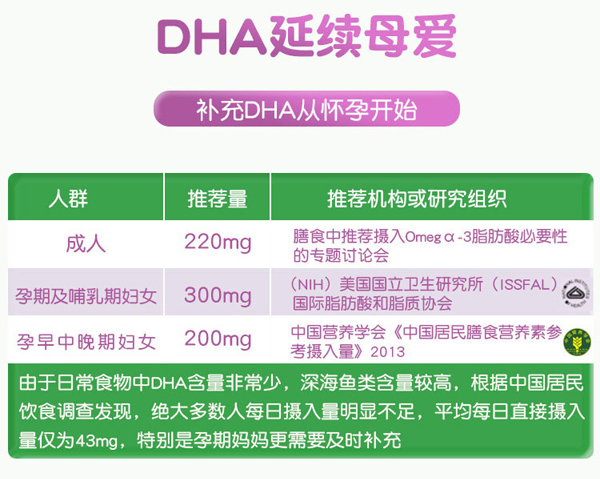 可丹美DHA藻油膳食纖維復(fù)合粉_14.jpg