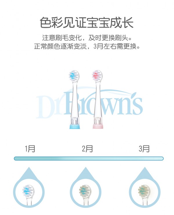 布朗博士兒童電動(dòng)牙刷4.jpg